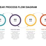 4 Stage Linear Process Flow Diagram PowerPoint Template - SlideBazaar