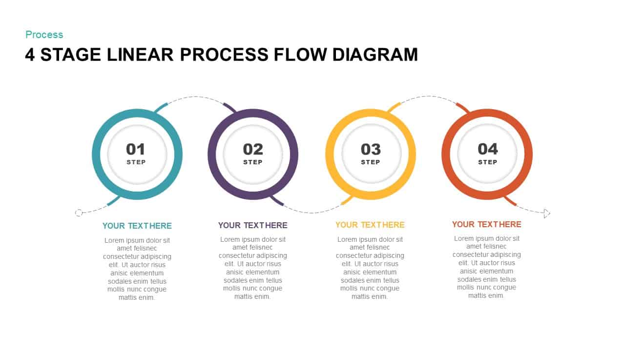 Sample Flow Chart Process Flow