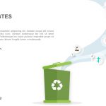 Muda 7 Types Of Waste PowerPoint Template And Keynote - Slidebazaar