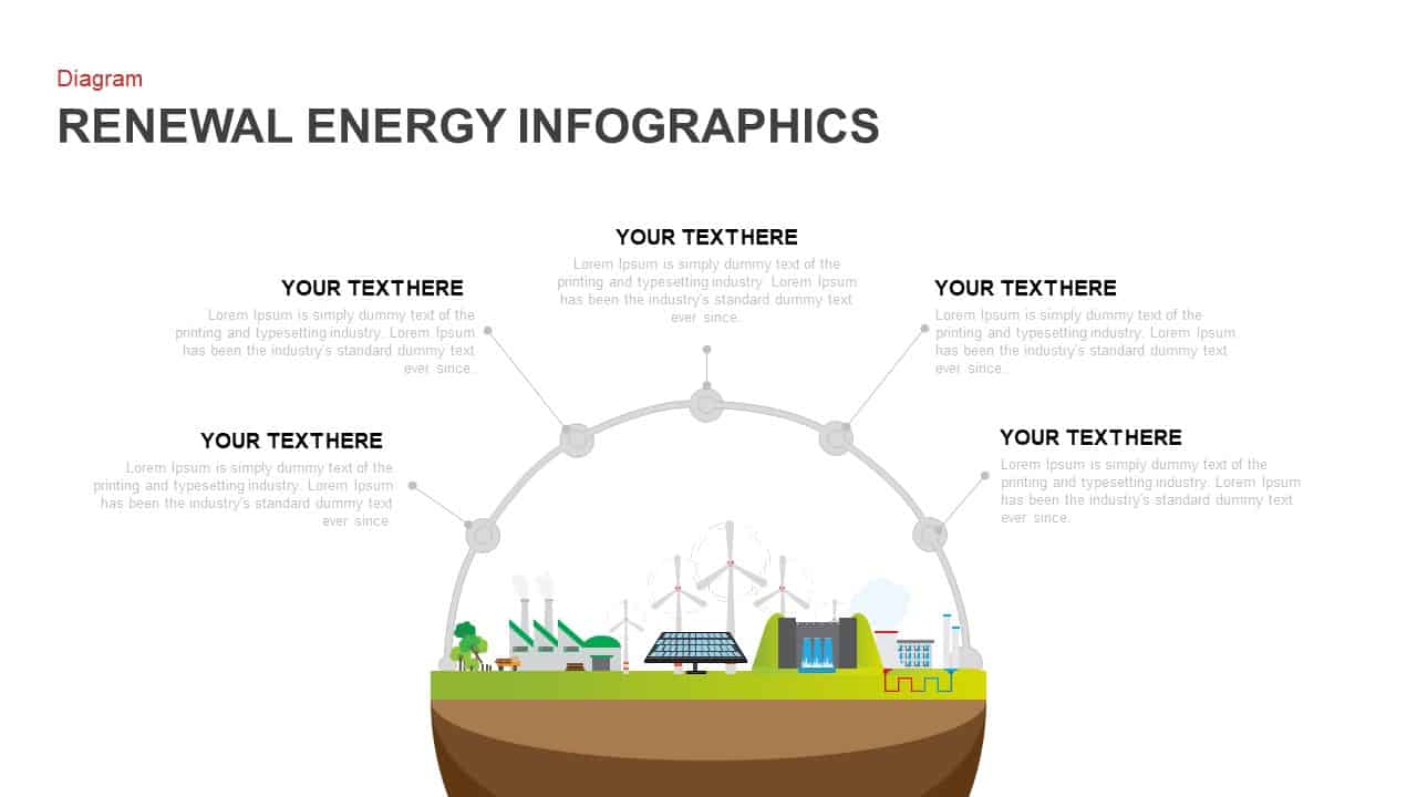 Renewable Energy Powerpoint Template And Keynote Slidebazaar