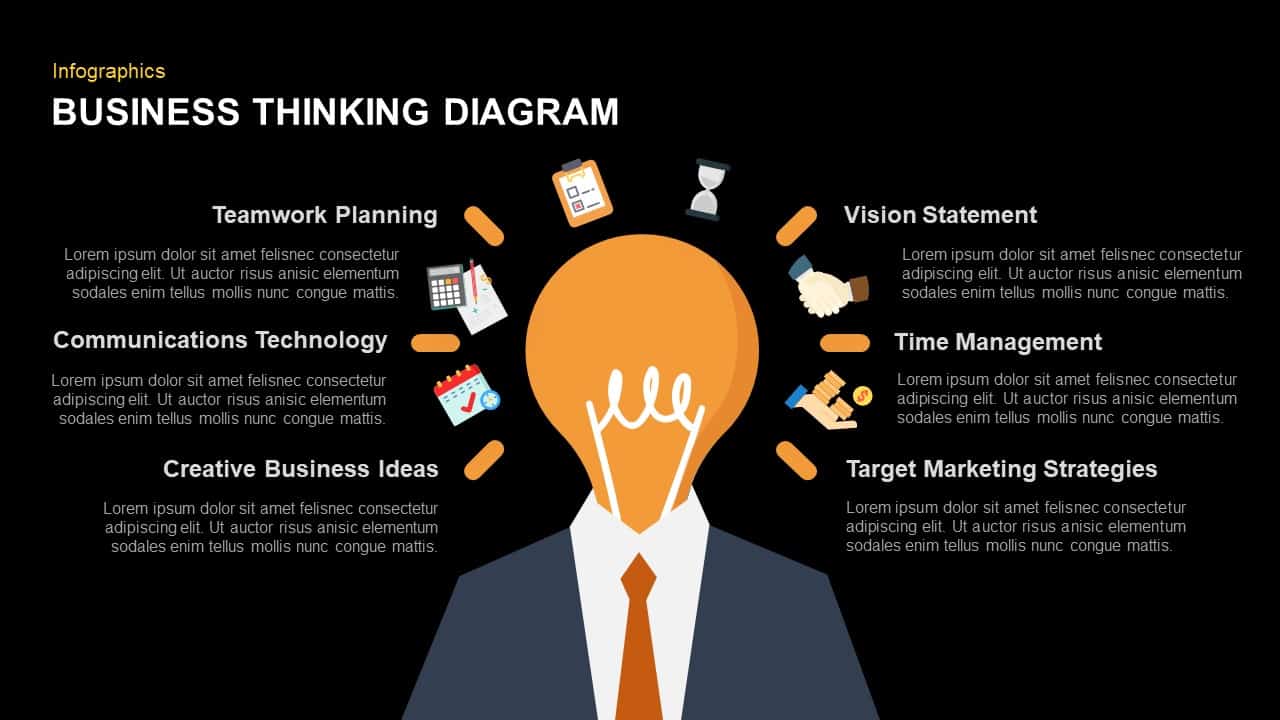 Download Business Thinking Diagram Template for PowerPoint and Keynote