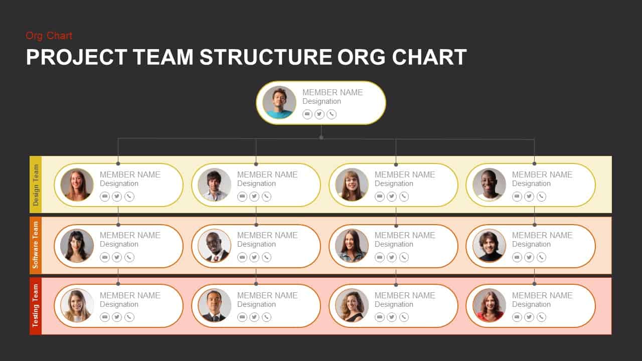 How To Create A Team Structure Chart