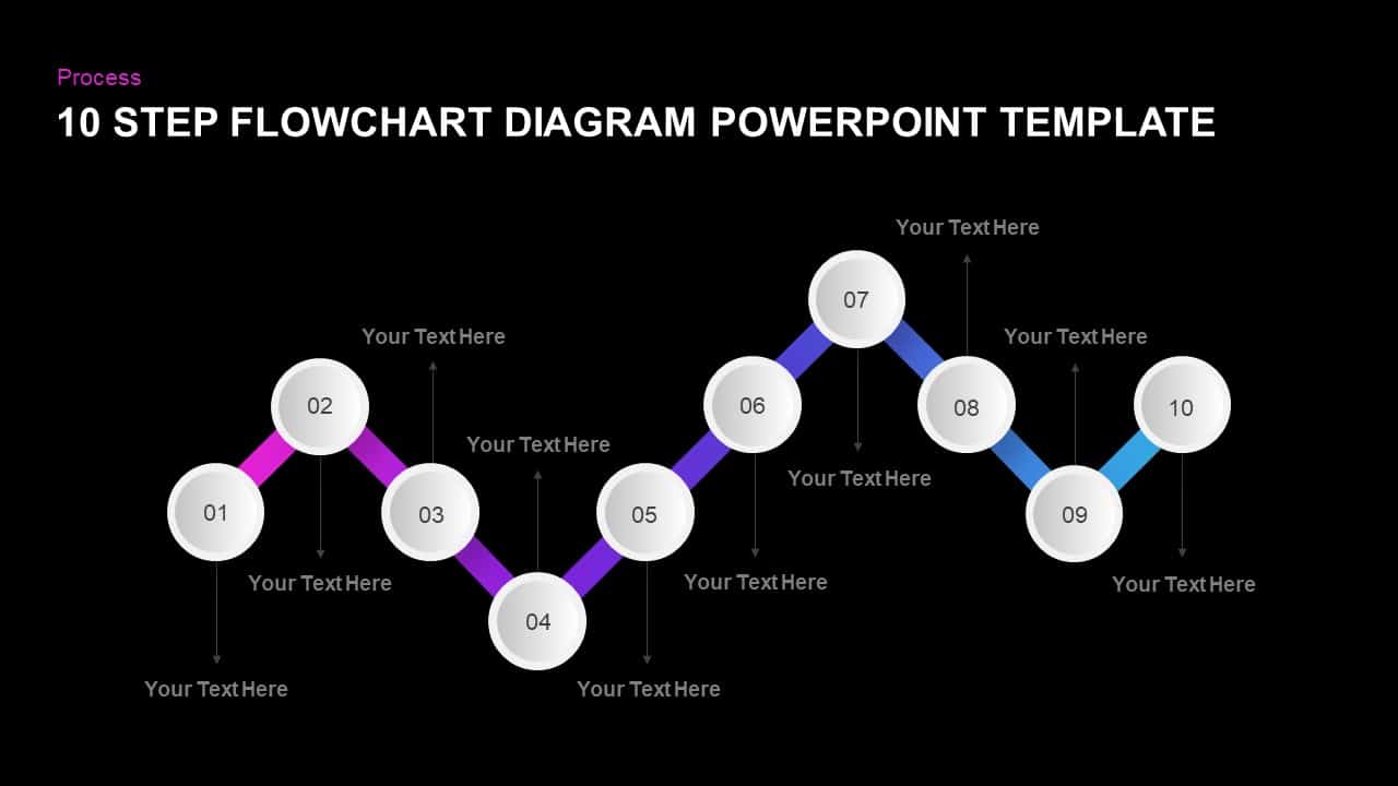 Chart Diagram Template