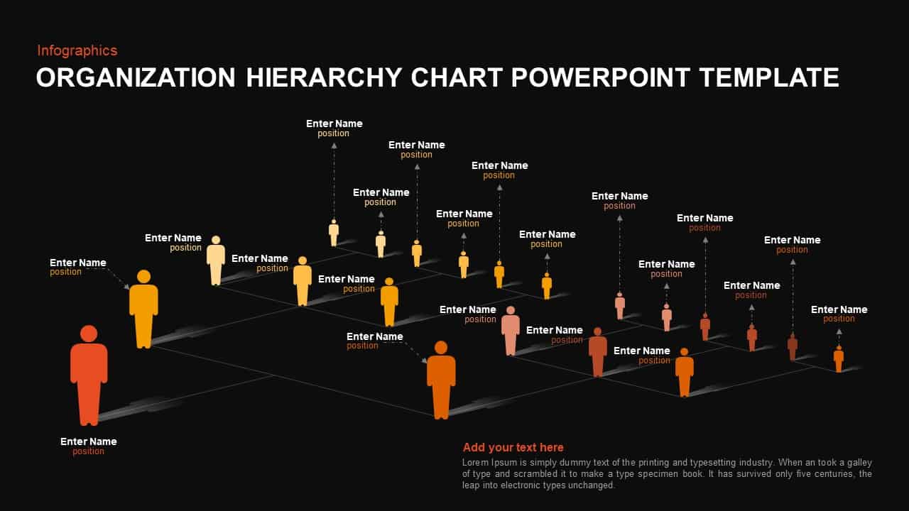 Organizational Hierarchy Chart Template