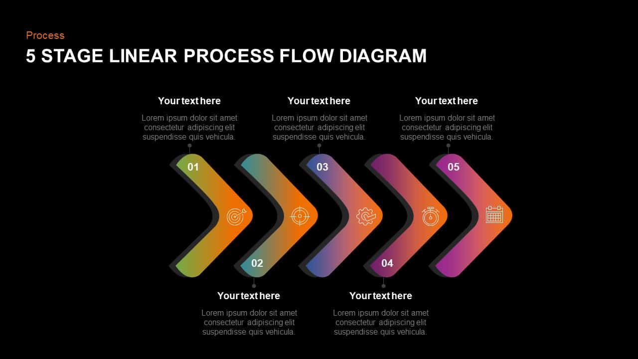 Process Flow Chart Ppt Presentation