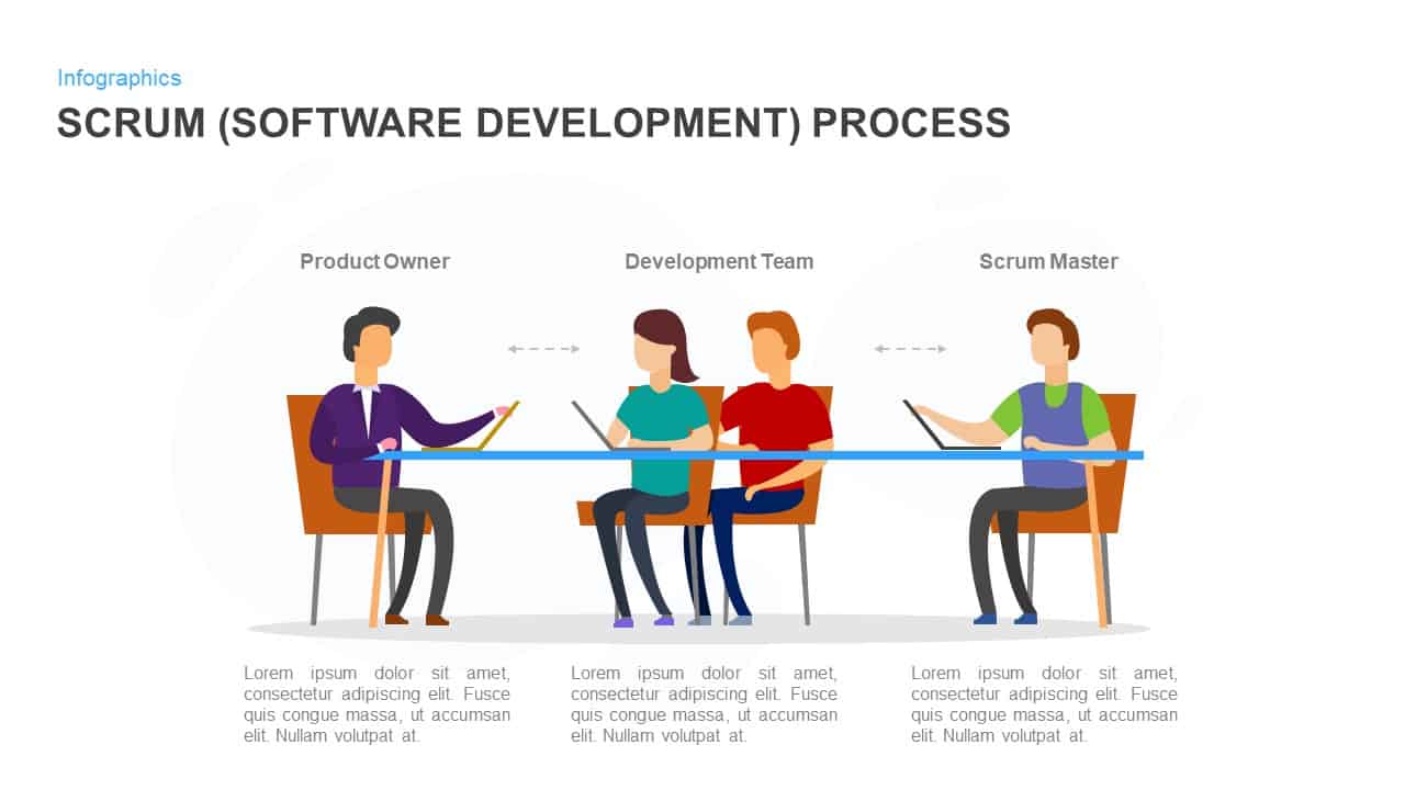 SCRUM Process PowerPoint Template & Keynote Diagram - Slidebazaar