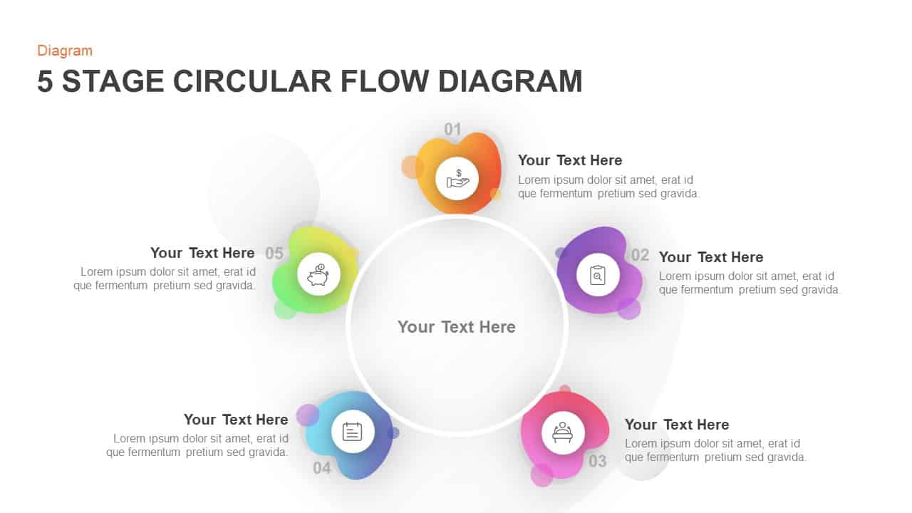Circular Flow Chart Template