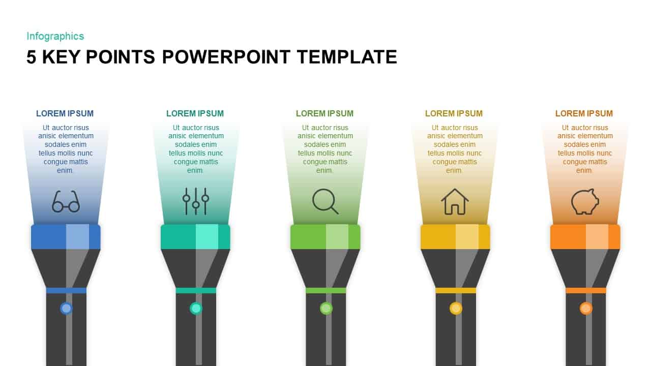 key points when making a presentation