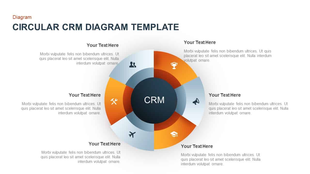 Crm Diagram Model