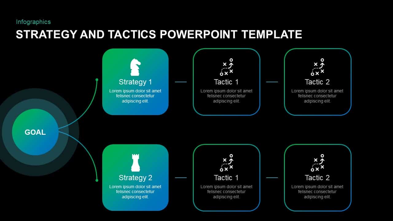 Strategy And Tactics Template For Powerpoint And Keynote 9559