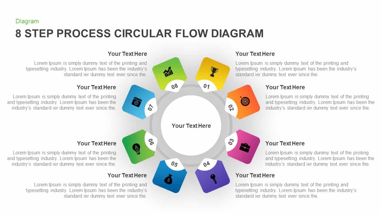 Circular Flow Chart Template