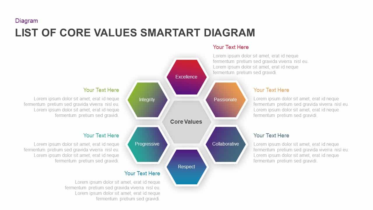Powerpoint Smart Chart Templates