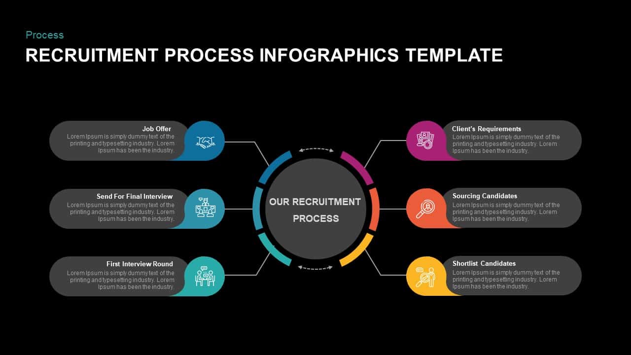 recruitment-process-template-for-powerpoint-presentation-slidebazaar