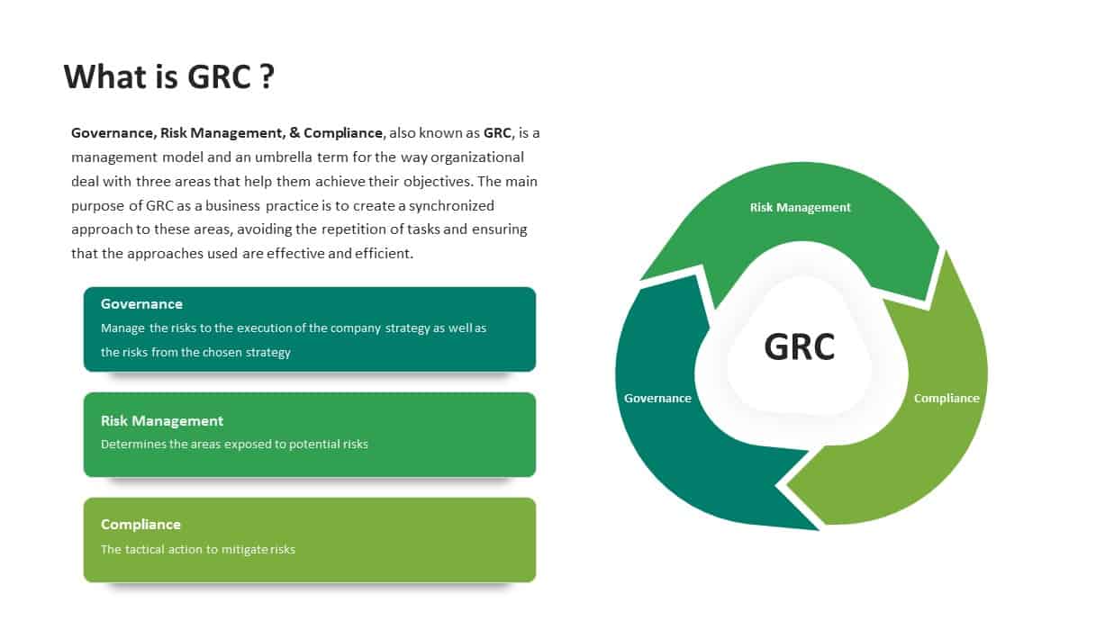 risk-governance-compliance-repositioning